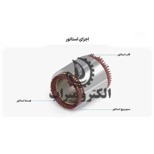 وظیفه استاتور چیست؟