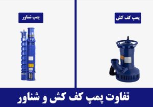 تفاوت کفکش و شناور