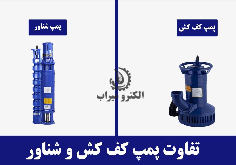 تفاوت کفکش و شناور