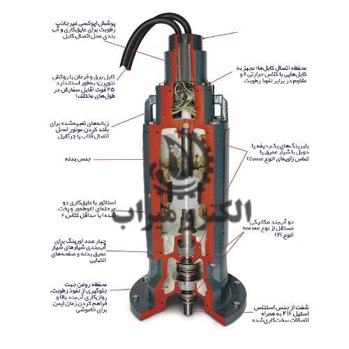 قیمت الکتروموتور شناور در مشهد